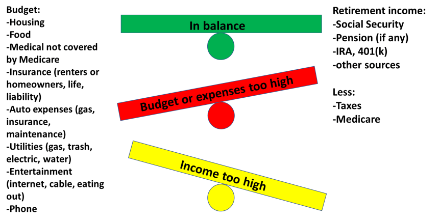 Budget Teeter Totter - v2